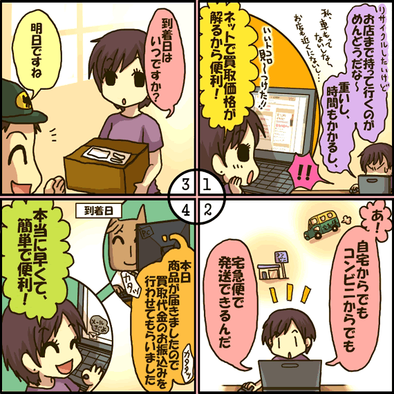 郵送買取